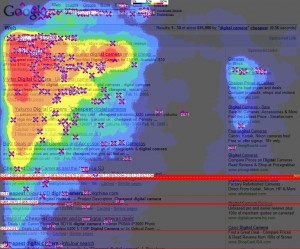 eyetracking